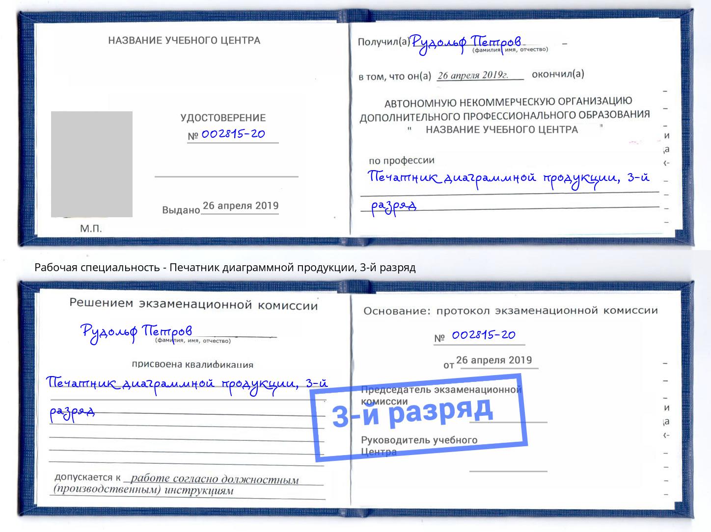 корочка 3-й разряд Печатник диаграммной продукции Тверь
