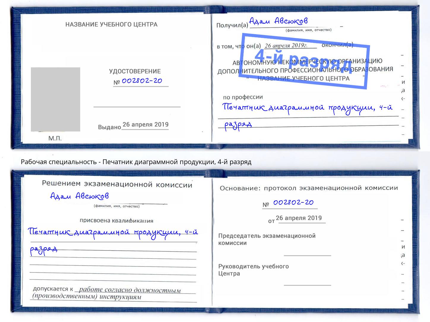 корочка 4-й разряд Печатник диаграммной продукции Тверь